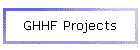 GHHF Projects